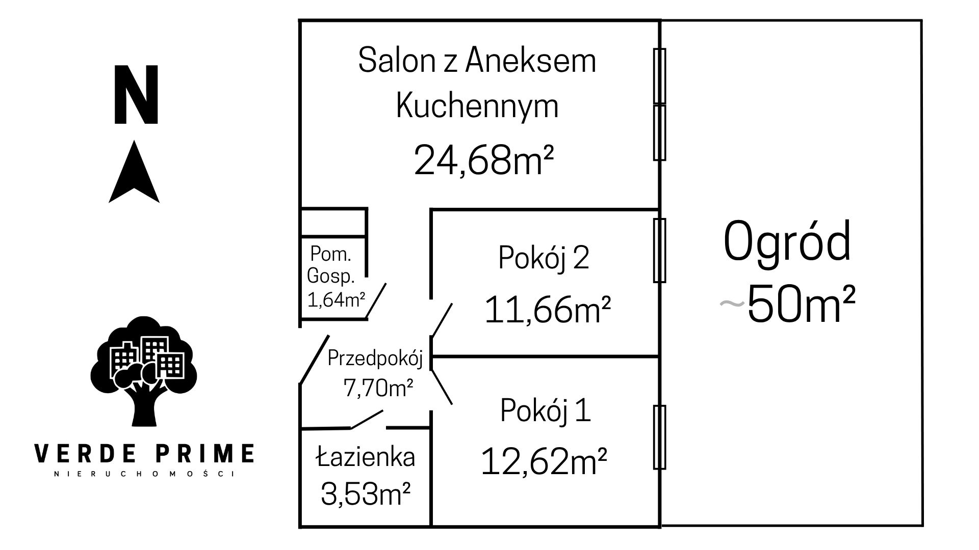 Rzut nieruchomości